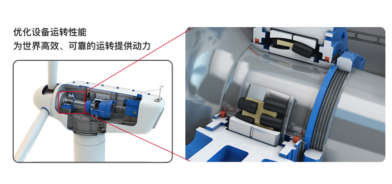 貝瑞霖(上海)軸承機(jī)電有限公司